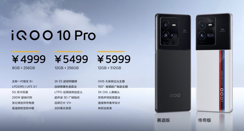 IQOO 10 Pro